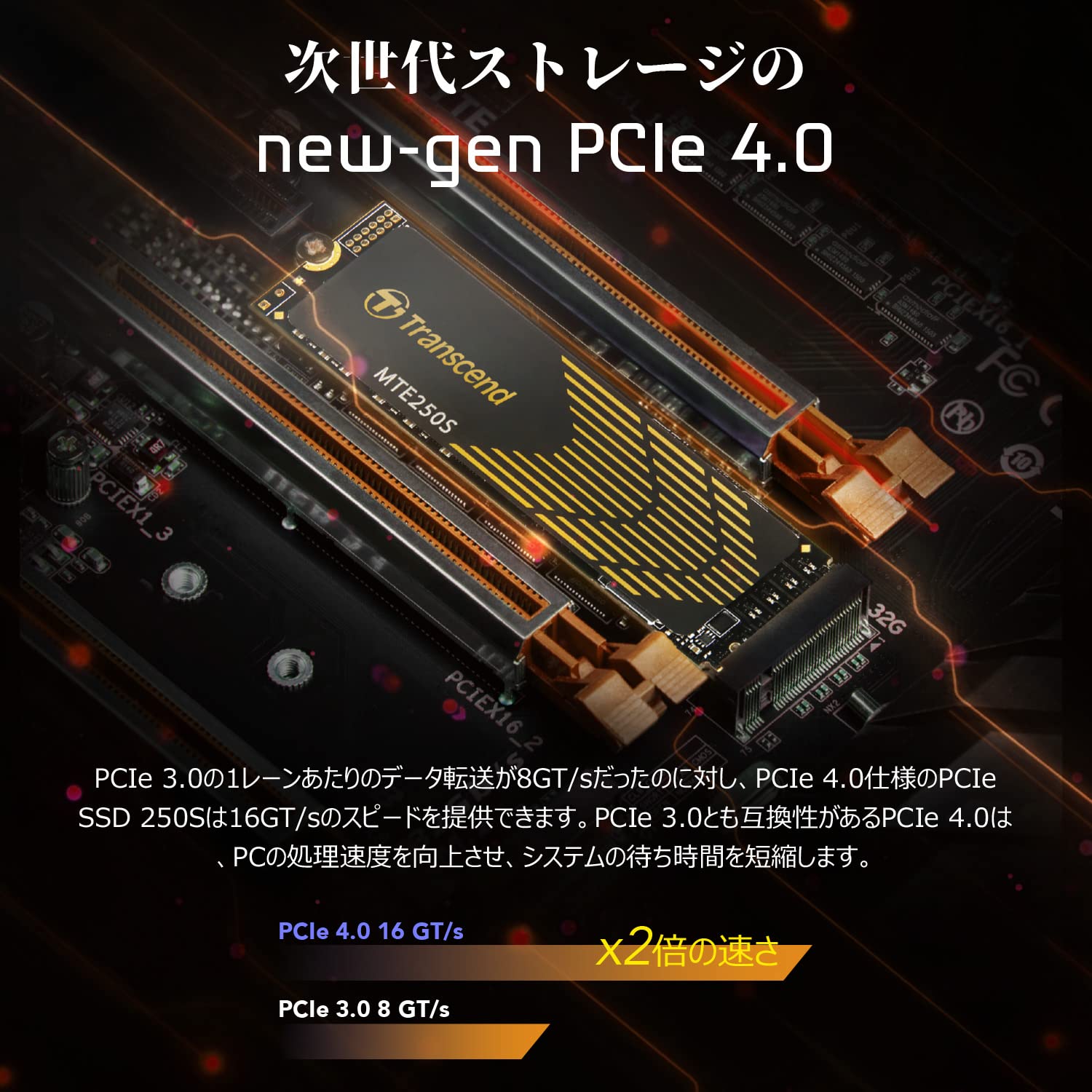 Amazon | トランセンド 4TB SSD M.2(2280) NVMe PCIe Gen4×4 【PS5動作
